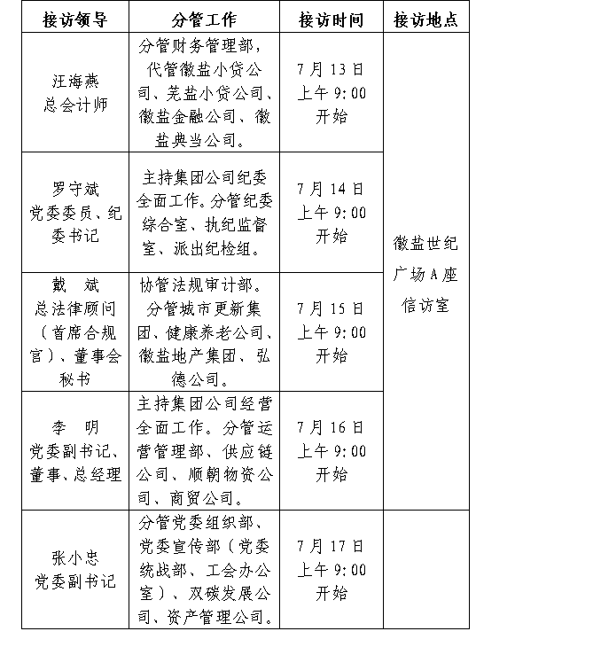 公告1